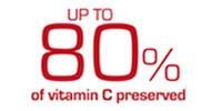 Vitamin Preservation